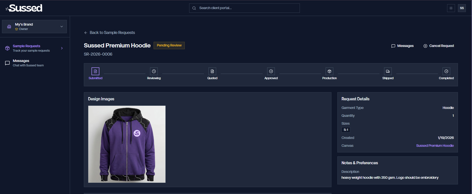 Sussed Hoodie Sample Request